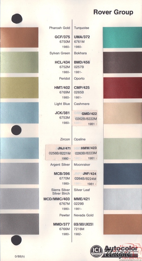 1980 - 1984 Rover Paint Charts Autocolor